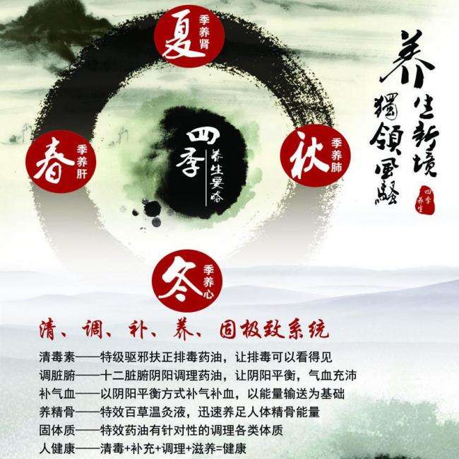 老版大学毕业证怎么做